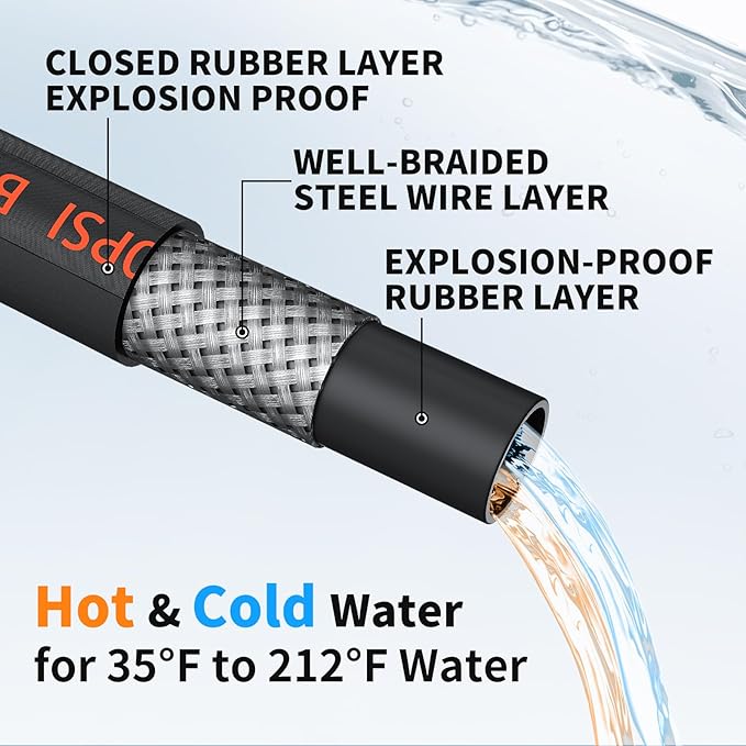 Pressure Washer Hose 200FT, 3/8" Power Washer Hose Steel Wire Braided with Swivel Quick Connect, Commercial Grade Industrial High Pressure Water Washing Hose (4800PSI, 200FT)