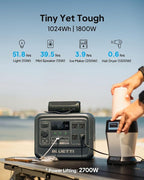 BLUETTI Elite 100 V2 Solar Generator with 100W Solar Panel (Ships Separately), 1024Wh Portable Power Station w/ 4 1800W AC Outlets, 35% Smaller, Ideal for Camping, Emergencies, Backup Power (2025 New)