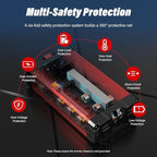 FOVAL 1500W Pure Sine Wave Inverter 12V DC to 110V AC Converter, 3000W Peak Power Inverter with LCD Display and 2 AC Outlets for Home, RV, Truck, and Off-Grid Solar System, Remote Controller