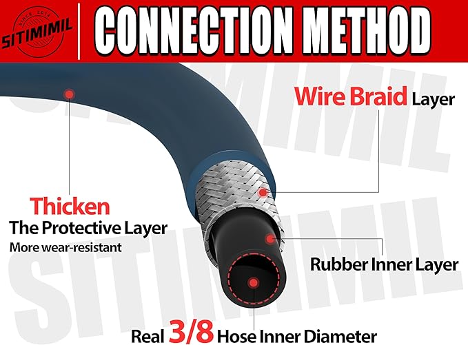 3/8'' Pressure Washer Hose 100FT - Kink Resistant Steel Wire Braided, Wear Resistant, 3/8" Stainless Steel Quick Connect, with M22 14mm Adapter Set, Hot and Cold Water Power Washer Hose, 4200 PSI