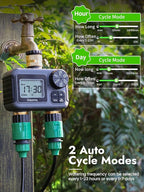 Insoma 2-Zone Water Timer Brass Inlet/Outlet, Programmable Outdoor Hose Faucet Timers with Auto/Manual Modes + Rain Delay, Waterproof Sprinkler Timer for Garden, Lawn, Yard, Pool | Save Water & Money