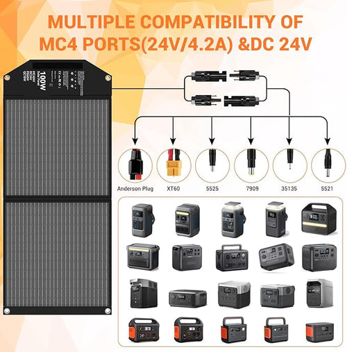 100W Portable Foldable Solar Panel Charger for Power Station Solar Generator with Kickstand 24V MC4 DC QC3.0 USB A PD3.0 PD65W USB C Output Fast Charging for Outdoor Camping RV Trip Off Grid Living