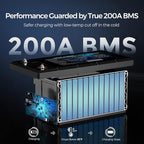 Renogy 12V 300Ah Self heating Lithium LiFePO4 Deep Cycle Battery, 5000+Deep Cycles, 200A BMS,Backup Power for Trolling motor, Cabin,Marine, Off-Grid Home Energy Storage-Core Series