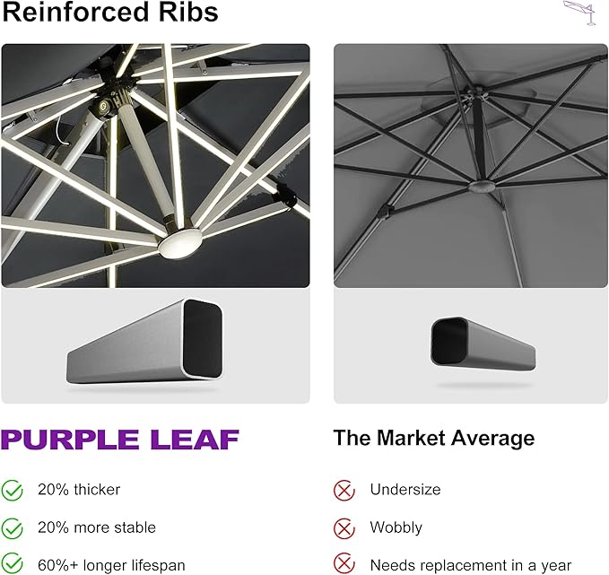 PURPLE LEAF 9 Feet Double Top Deluxe Solar Powered LED Square Patio Umbrella Offset Hanging Umbrella Outdoor Market Umbrella Garden Umbrella, Grey