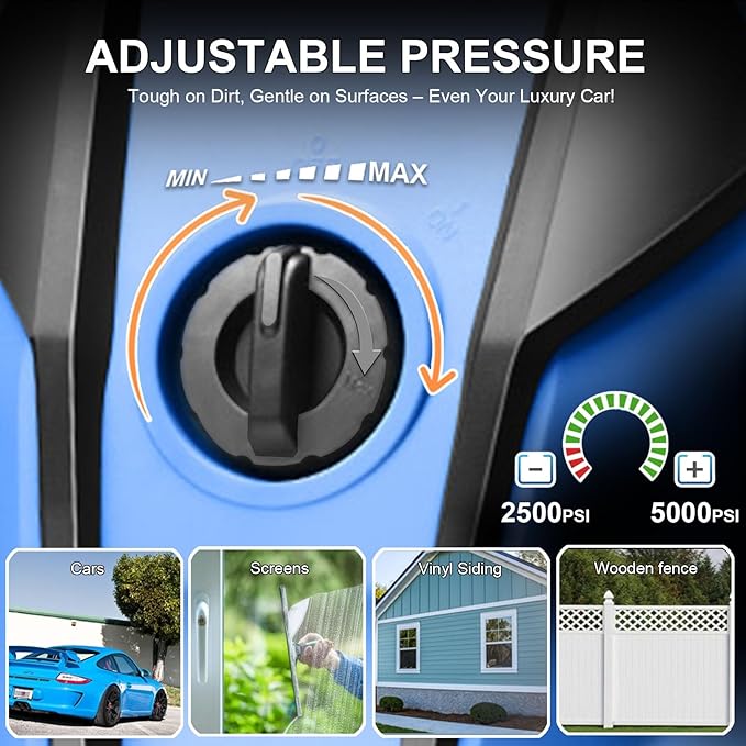 5000 PSI Adjustable Pressure Cleaner, 2025 New Power Cleaner Pressure Adjustable (2500PSI-5000PSI) with 33ft Pressure Hose, 4 Nozzle and Detergent Tank for Cars, Upgraded Blue