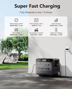 GROWATT Home Battery Backup,120V/240V 7200W AC Output Solar Generator, 2 HELIOS 3600 Portable Power Station with Double Voltage Hub,LiFePo4,Expandable to 36kWh for Home Backup, RVs, Outdoor Camping