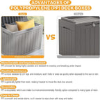 Modern-Depo 31 Gallon Waterproof Storage Deck Box Patio Furniture Organization Container with Lockable Lid, PP Outdoor Side Table for Garden, Yard, Poolside, Gray