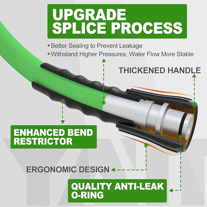 YAMATIC Durable Pressure Washer Hose 25FT, 3400 PSI 1/4'' Power Washer Hose Replacement for Gas&Electric Washer, Wear Resistant Extension Leak-Free M22 Fittings, Green