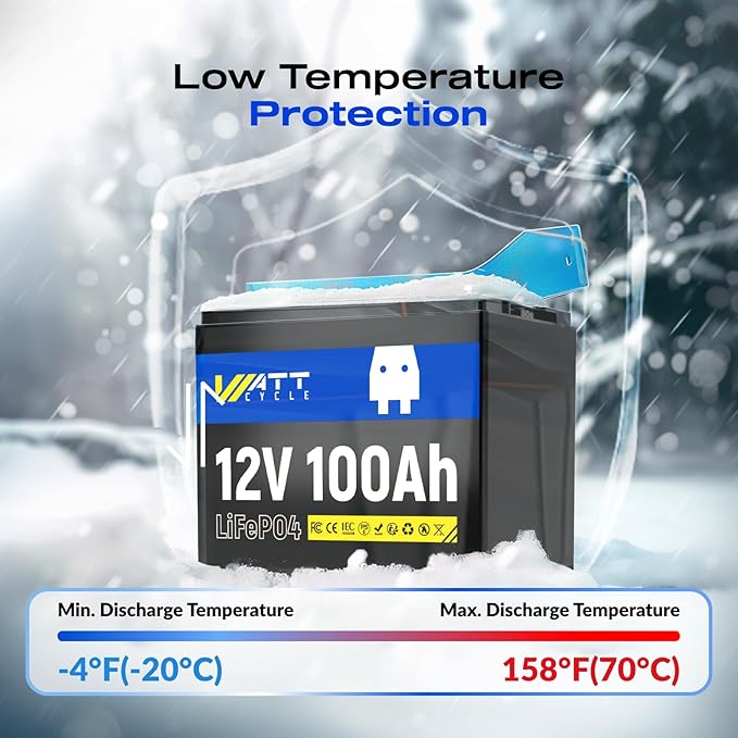 Wattcycle 12V 100Ah LiFePO4 Lithium Battery 4 Pack - BCI Group 24, 15000 Cycles, Built-in 100A BMS, Low-Temperature Protection - Ideal for RVs, Golf Cart, Home Energy Storage, Marine (4 Pack)