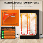 NAIZEA 2 Person Sauna Box, Portable Steam Sauna, Portable Saunas for Home Spa with 3L 1200W Steamer, Remote Control, 2 Folding Chair,1 or 2 Person Full Body Saunas Tent for Relaxation, 3.9'x2.9'x5.9'