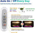 One Strip Growing lamp 2-Pack, Full Spectrum LED Grow Light Strips for Indoor Plants with Auto ON/Off Timer & 4 Dimmable Levels for Green House Hydroponics Succulent (One Head 2 Pack)