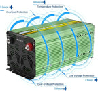 EDECOA 2000W Power Inverter 12V DC to 110V 120V AC 2000 Watts with Remote Control LCD Display USB 3 Outlets for Cars, Trucks, RVs, Rural Cabins