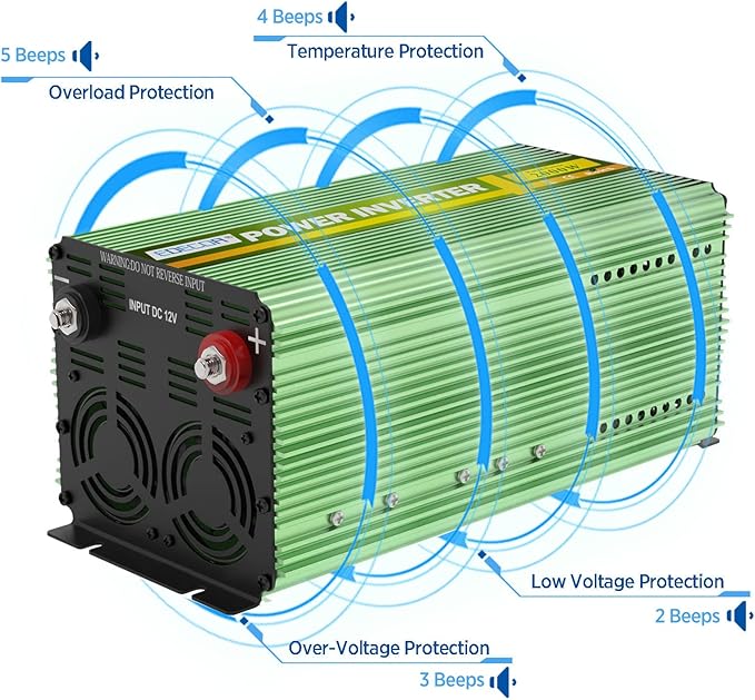 EDECOA 2000W Power Inverter 12V DC to 110V 120V AC 2000 Watts with Remote Control LCD Display USB 3 Outlets for Cars, Trucks, RVs, Rural Cabins