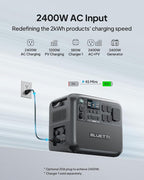 BLUETTI AC200L Portable Power Station, 2048Wh LiFePO4 Battery Backup, Expandable to 8192Wh w/ 4 2400W AC Outlets (3600W Power Lifting), 30A RV Output, Solar Generator for Camping, Home Use, Emergency