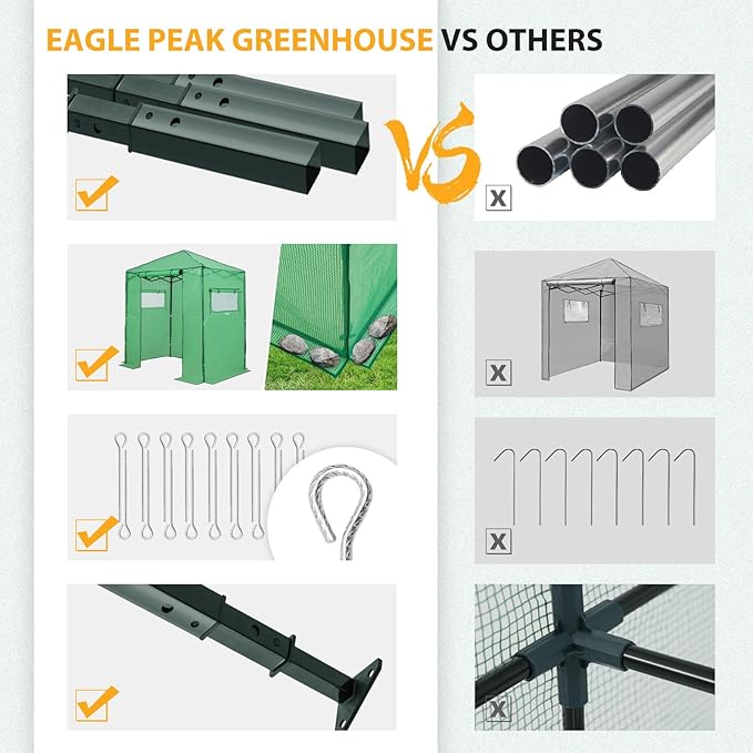 EAGLE PEAK Instant Pop-up Greenhouse, Indoor Outdoor Plant Gardening Green House, Roll-Up Zipper Doors and Side Windows, Walk in 6x4 ft, PE Cover, Green/Clear