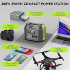 Solar Generator, 296Wh Portable Power Station,110V Pure Sine Wave, 80000mAh Backup Battery Power Supply for CPAP Outdoor Camping, Traveling, and Emergencies