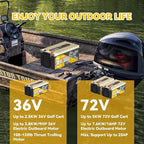 Power Queen LiFePO4 Battery 36V 100Ah, Bluetooth Lithium Battery 15000+ Cycles, Group 8D,Low Temp Protection for 36V-72V Electric Outboard Motors, Marine, Golf Cart E-Z-GO TXT, Off-Grid, Home Energy