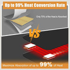 Heated Snow Melting Mats, 10ft x 13in Roof Heat Tape,Heater Ice Dam Prevention Heated Outdoor Mats Electric Snow Melting Mats for Winter Snow Removal (10 ft x 13 in)