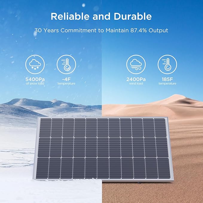 12V 100W Solar Panel,100 Watt Solar Panel with High-Output Design,High Efficiency Monocrystalline PV Module,Ideal for RV, Van, Camper, Rooftop,Home, Farm, Off-Grid Cabin,Emergency Backup(1PCS)