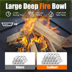 32 inch Fire Pit, Square Outdoor Fire Pit Table with Spark Screen & Fire Poker, 3-in-1 Multipurpose Firepits for Outside, Fireplace for Yard, Garden, Patio