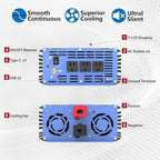 Pure Sine Wave Inverter 3000 Watt Pro, Home DC 12V to AC 110V 120V Power Car Converter with Three Sockets, Dual USB Port, Type-C Port, LCD Display, Remote Control, Smart Cooling Fans, Cable Included