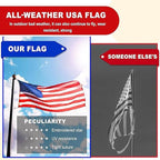 Heavy Duty American Flag 2x3, Small American Flags Outside, With Embroidered Stars, Sewn Stripes, Brass Grommets, Tearproof 420D Nylon Material, All Weather Flag– Unmatched Durability in Any Weather.