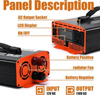 Jamesin Pure Sine Wave Inverter 1000 Watts, 2000 Watts Peak Power, 12 VDC to 110/120 VAC with LED Display for Home, Truck, Car, RV, Residential Solar Systems