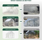 Greenhouses for Outdoor 6x10 FT, Heavy Duty Polycarbonate Greenhouse, Walk-in Garden Greenhouses, Large Green House for Outside, Backyard Green House