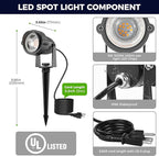 L LOHAS LED Green Spotlight Outdoor, Christmas Green Spot Lights for Yard, Auto On/Off 5W 120V Landscape Lighting for House, Holiday, Trees, Decoration, 450LM IP66 Waterproof, UL Listed, 2 Pack