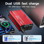 Car Power Inverter 300W, DC 12V to AC 110V Converter with Dual AC Outlets, USB Fast Charging Ports with PD 65W & USB-A 18W Car Plug Adapter Outlet for Laptop, Phone, Tablet