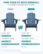SERWALL Folding Adirondack Chair, Dual Cup Holders & All-Weather HDPE, Wood-Like Patio Chair for Backyard, Camping，Pool & Fire Pit- Navy