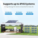 12V 600Ah Bluetooth Lithium LiFePO4 Battery, 300A BMS Rechargeable LiFePO4 Battery, High/Low Temperature Protection, 3840W Max Load Power for RVs, Solar, Boats, Off-Grid,Home Energy Storage,etc.