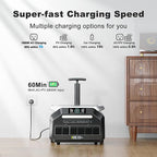 IEE 3200W Solar Generator P3200 with 500W Solar Panel, 2048Wh Portable Power Station, 1800W AC Charging, AC Outlets x 4, LiFePO4 Battery Power Station for Home Backup, Camping, RV, Emergency