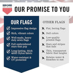 American Flag 2x3’ | Embroidered Stars & Sewn Stripes | Heavy Duty U.S. Flag | Durable 210D Oxford Nylon for High Winds | Quadruple Stitched Fly End Brass Grommets | Patriotic Decor