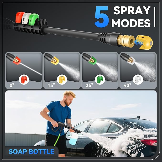 Professional Pressure Cleaner 5000 PSI,4.0 GPM Heavy Duty Power Cleaner with 4 Nozzles,Foam Cannon,33FT Hose and 500ml Soap Bottle for Home/Cars,Blue