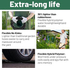 Garden Hose 25 ft x 5/8 in Heavy Duty Water Hose, Flexible and Durable, Lightweight Rubber Hybrid Hose, Leak-Free Connections, Male to Female Fittings, BT25B, Black