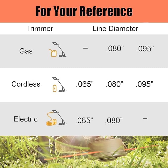 WOTIAN Weed Eater String 0.095-Inches Square Twisted Trimmer Line .095" 196ft Square Twist Weed Wacker String of Premium Nylon Compatible with Stihl Echo Grass Cordless Electric Trimmer,Orange