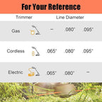 WOTIAN 080 Square Twisted Trimmer line 0.080-Inches Weed Eater String 98-Foot Square Twist Weed Wacker String of Nylon Compatible with Stihl Echo Universal Grass Cordless Electric Trimmer,Orange