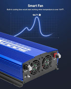 5000W Power Inverter 12V to 110V Car Inverter with 4AC Outlets 2USB Ports for Camping/Truck/RV/Home