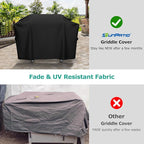 SunPatio Griddle Cover for Blackstone 28" Pro Series, Heavy Duty Waterproof Flat Top Gas Grill Cover 60 Inch, Outdoor All Weather Protection Griddle Cooking Station Grilling Protector, Black