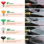 Foam Cannon for Pressure Washer, Pressure Washer Gun with Foam Cannon and 5 Power Washer Sprayer Nozzles Tips for Car Wash Kit Power Washer Gun Foam Soap Cannon for Car Snow Foam Lance