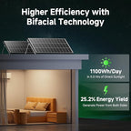 Bifacial 800 Watt Solar Panels 200 Watt Solar Panel 4 Pack 18BB Monocrystalline A+ Cell High-Efficiency Module PV Power Charger Homes Camping RV Battery Boat Caravan Other Off-Grid Applications