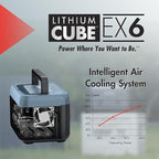 Wagan EL8838 Portable Power Station 600W Lithium Cube Solar Generator 512Wh LiFePO4 Battery Fast Charge 600W 1000W peak AC/100W USB-C for Home Backup, Power Outages, Outdoor Camping, Off-grid