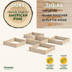 Greenes Fence Original Pine Raised Garden Bed, 80 Sq. Ft. 12' x 12' x 10.5-14" - Made in USA with American Pine