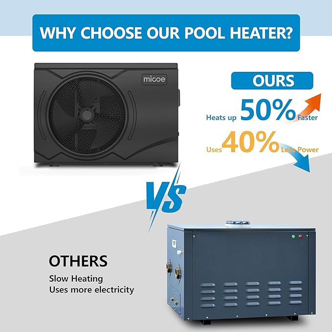 MICOE 35000 BTU Inverter Pool Heater for Above Ground and Inground Pool Up to 24ft/12000 Gallons, Electric Swimming Pool Heat Pump with APP-Scheduled Heating and Cooling, 220-240V