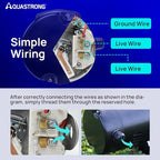 AQUASTRONG 2 HP Shallow Well Jet/Centrifugal Pump, 5200 GPH, 230V, Durable Cast Iron Booster Pump for Lawn Sprinkler, Garden Irrigation