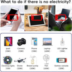 200W Car Power Inverter, PiSFAU DC 12V to 110V AC Car Plug Adapter Outlet with [20W USB-C] /USB-Fast Charger(18W) / 4.8A Dual USB/car Charger for Laptop