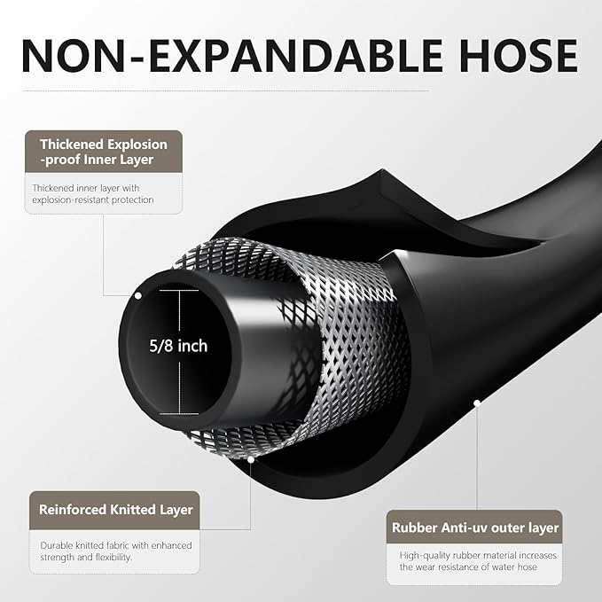 Garden Hose 5/8" x 25ft - Heavy Duty Rubber Water Hose 600 PSI Burst Pressure, No Kink & Durable Flexible Hose for Yard, Car Wash, Pets Black