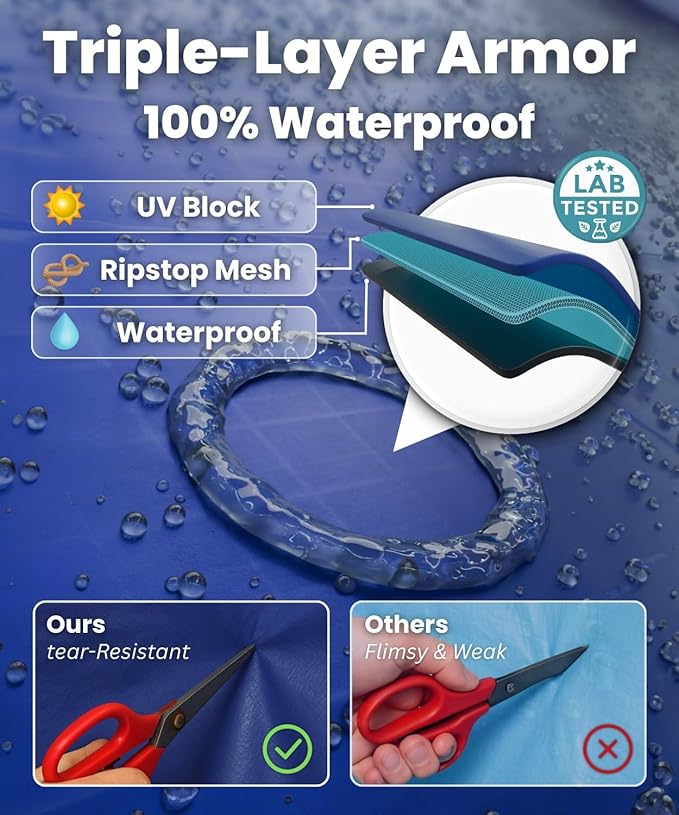 21 Foot Round Winter Pool Cover with Strong-Hold System | Triple-Layer 21 Ft Pool Covers for Above Ground Pools | 2-in-1 Swimming Pool Cover for Winter & Summer | Cold & UV Resistant 21Ft Poolcover