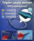 21 Foot Round Winter Pool Cover with Strong-Hold System | Triple-Layer 21 Ft Pool Covers for Above Ground Pools | 2-in-1 Swimming Pool Cover for Winter & Summer | Cold & UV Resistant 21Ft Poolcover